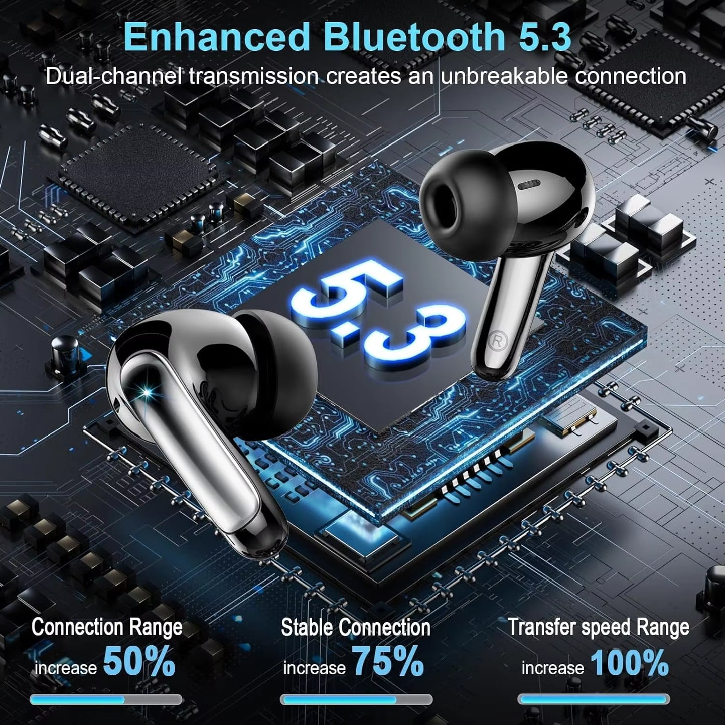 AI Translation Earbuds